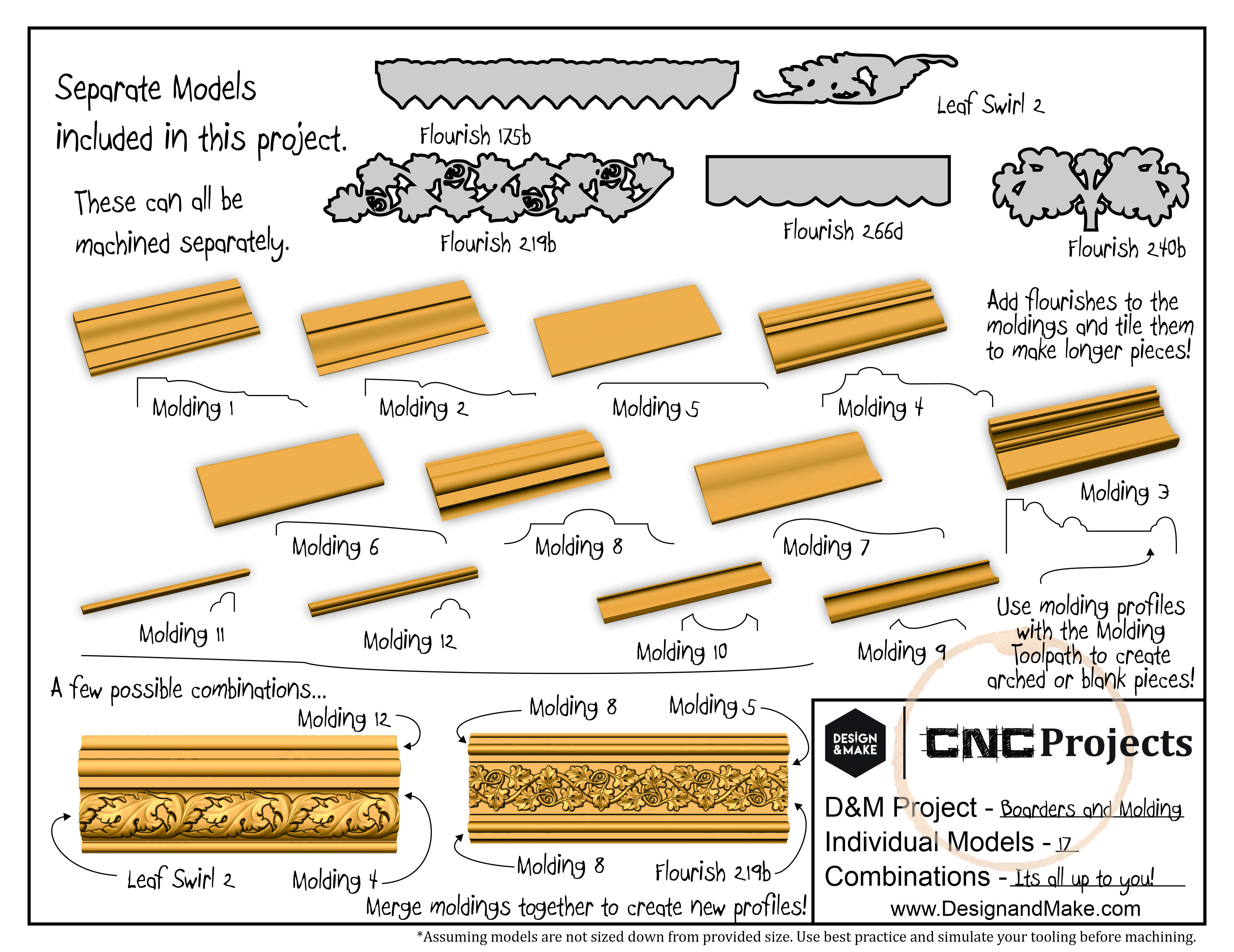 Architectural Elements - Borders and Moldings - Project Sheet